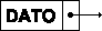 grfico de nodo
